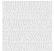 файл номеров string art